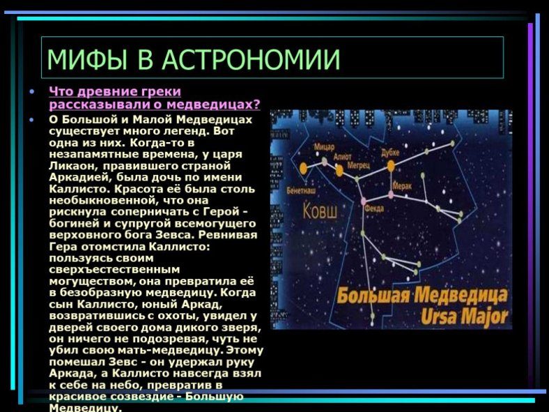 Интересные темы по астрономии для презентации