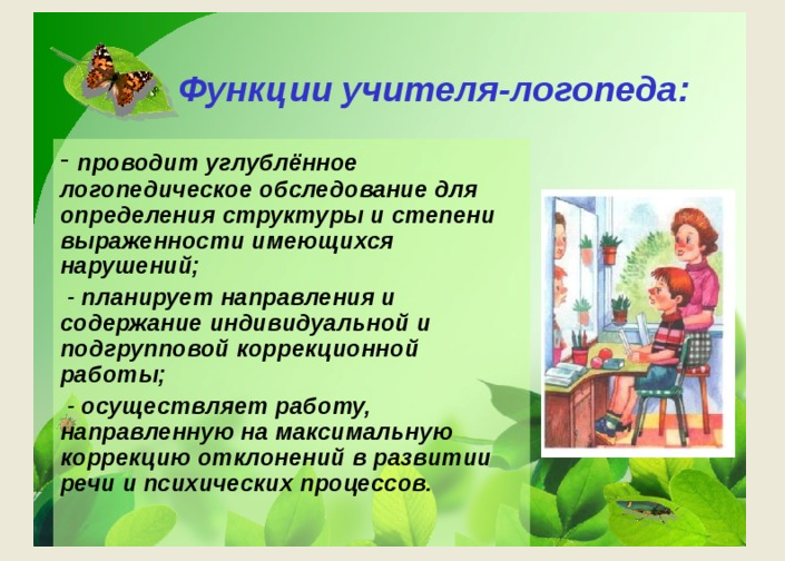 Интересные темы для презентаций для логопедов