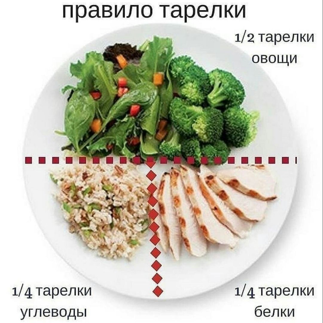Схема