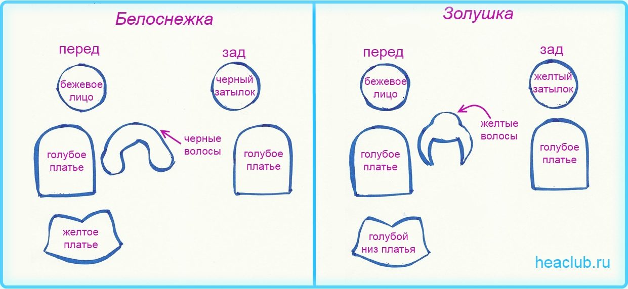 Пальчиковый театр из фетра выкройки белоснежки и золушки