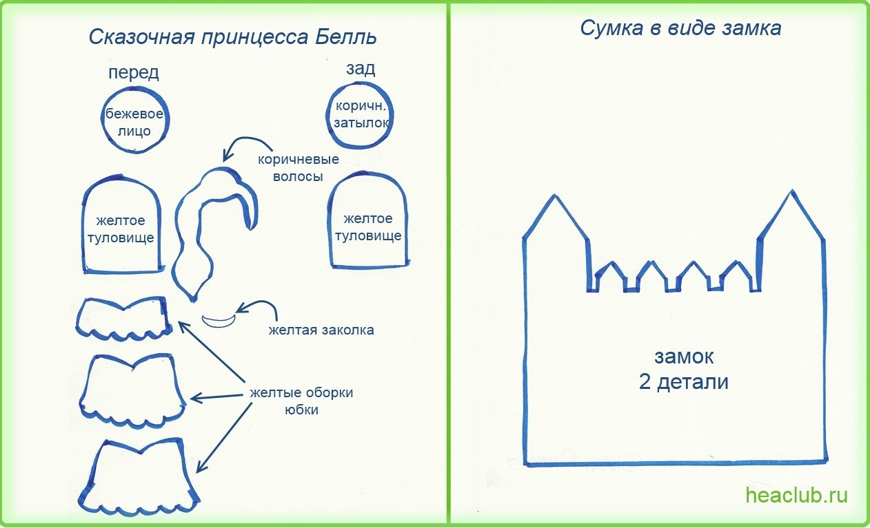 Пальчиковый театр выкройки принцессы белль и сумочки замка