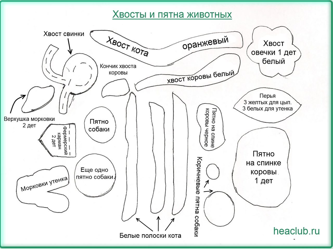 Хвостики и пятна для животных