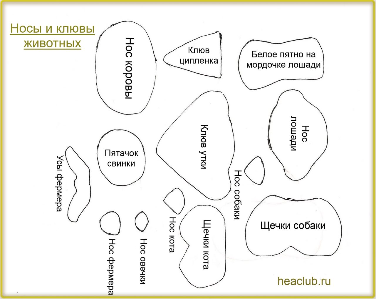 Носы и щеки для мордочек животных, детали лица фермера