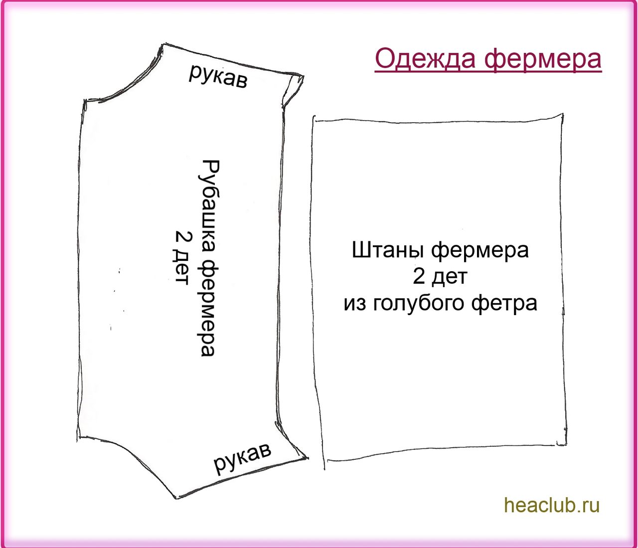 Брюки и рубашка фермера для пальчикового театра