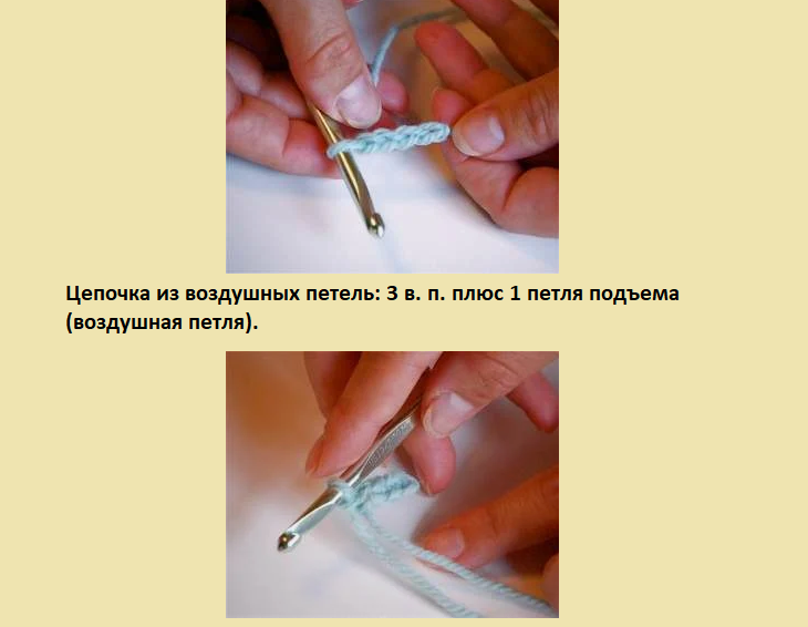 Инструкция к вязанию