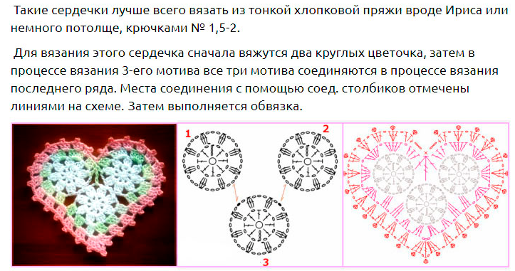Салфетка сердце крючком