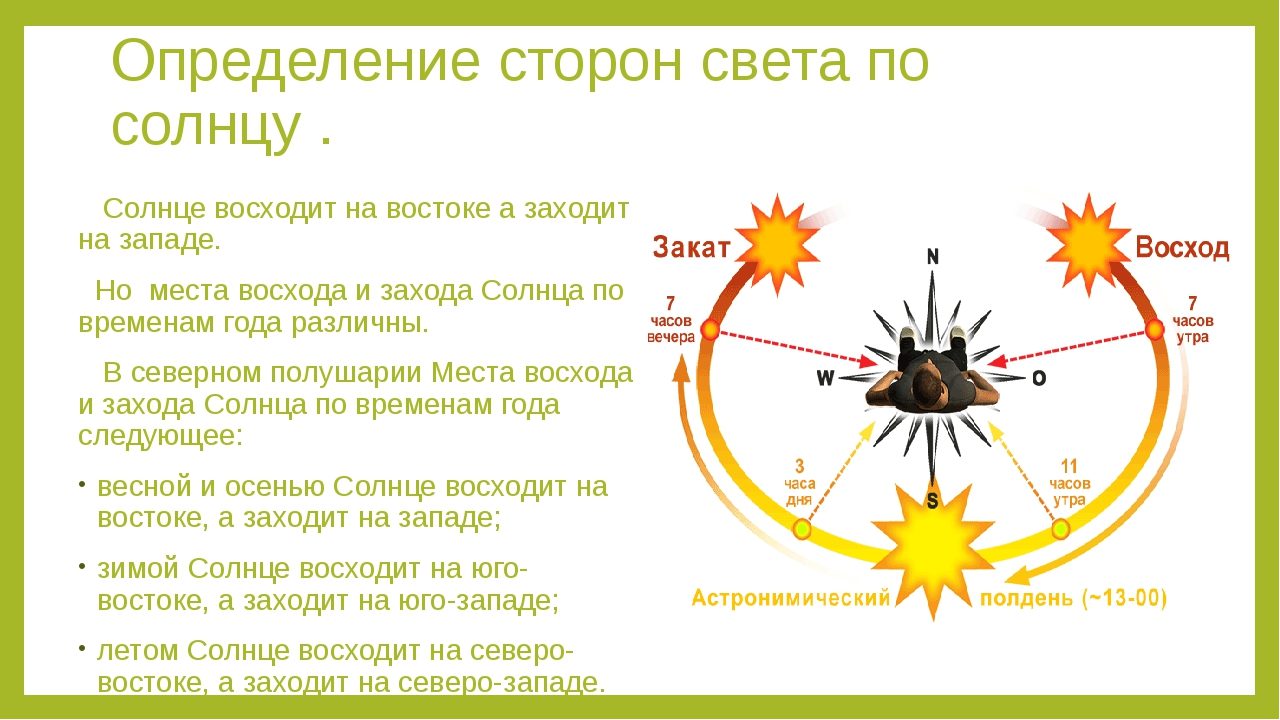 Стороны света по солнцу
