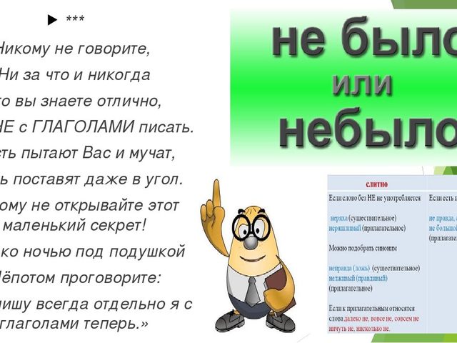 Как писать слово НЕ БЫЛО: слитно или раздельно?