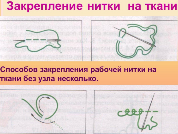 Закрепление нити на ткани
