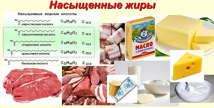 Контроль за их количеством