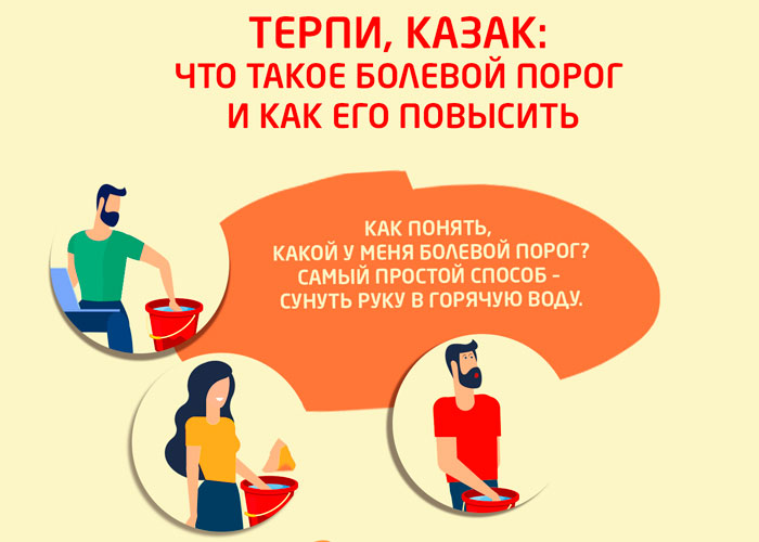 Что такое болевой порог и как его определить