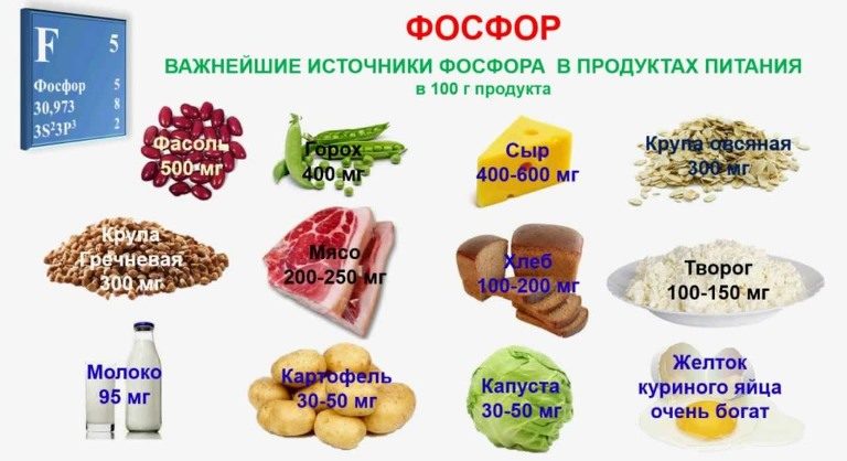 Источники