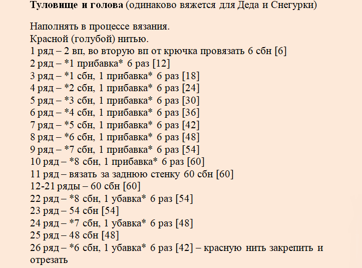 Описания к вязанию