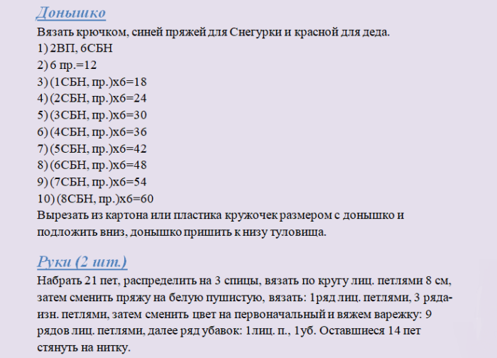 Описание вязания
