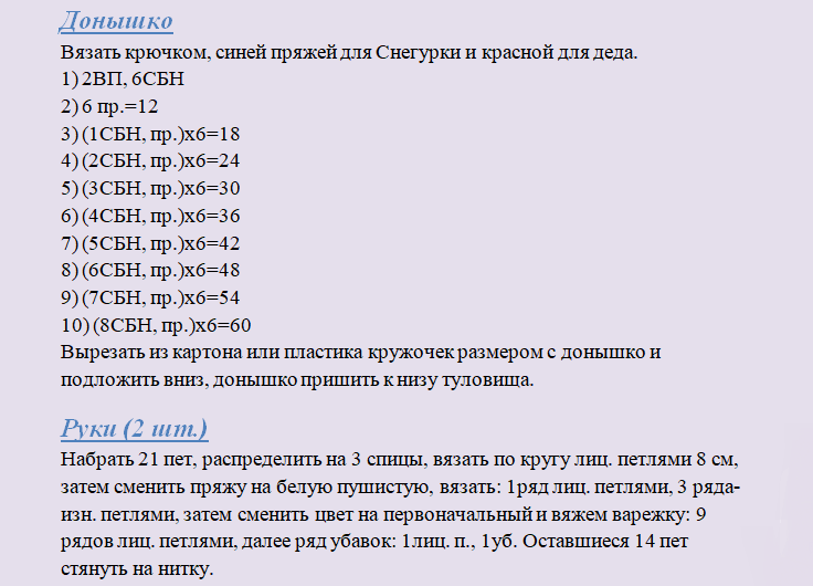 Описание вязания