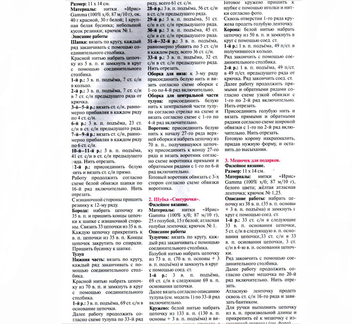 Описание к вязанию
