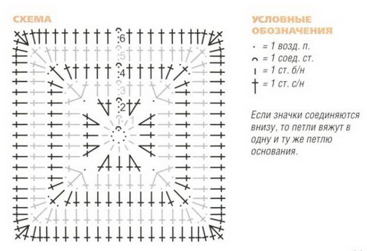 Коврик на квадратный стул
