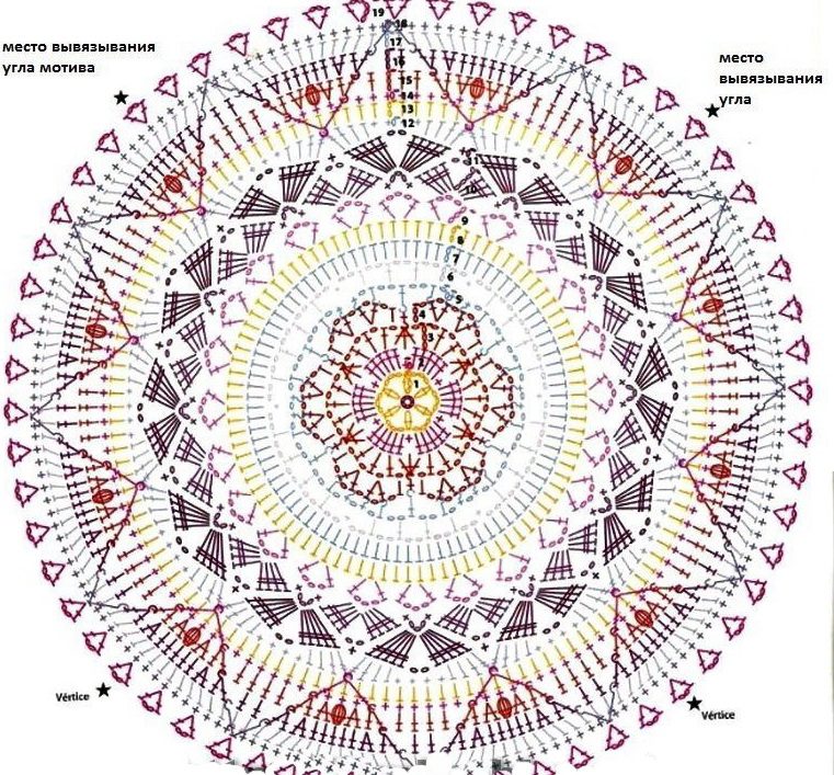 Оригинальная схема вязания