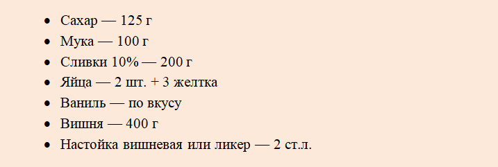 Продукты, которые необходимы для приготовления