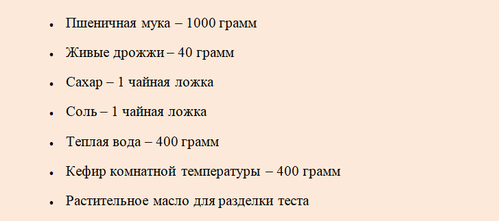 Продукты для базламы