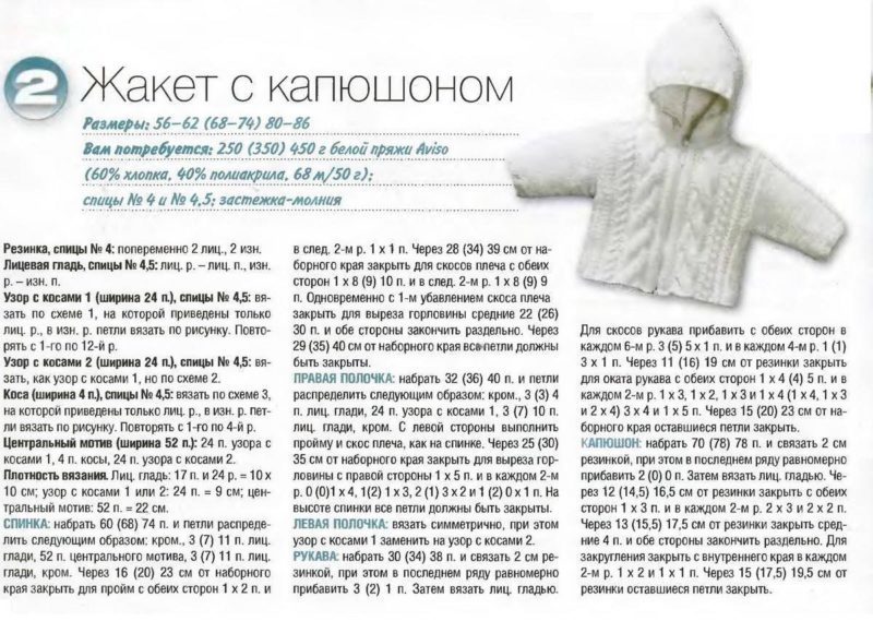 Вязаный капюшон от горловины. как связать капор спицами