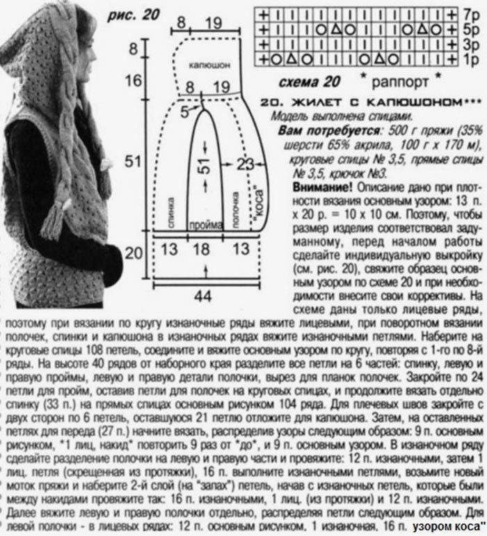 Схема выкройки капюшона с косами от горловины