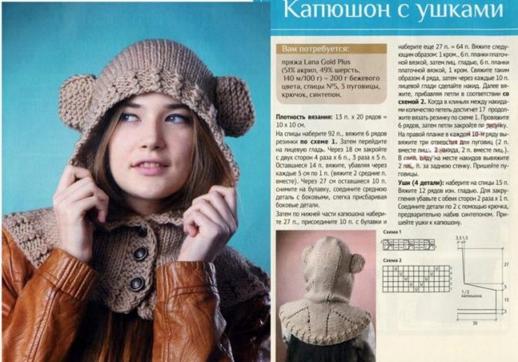 Капюшон с ушками от горловины