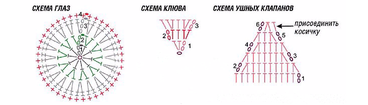 Схема вязания крючком ушек, глаз и клюва