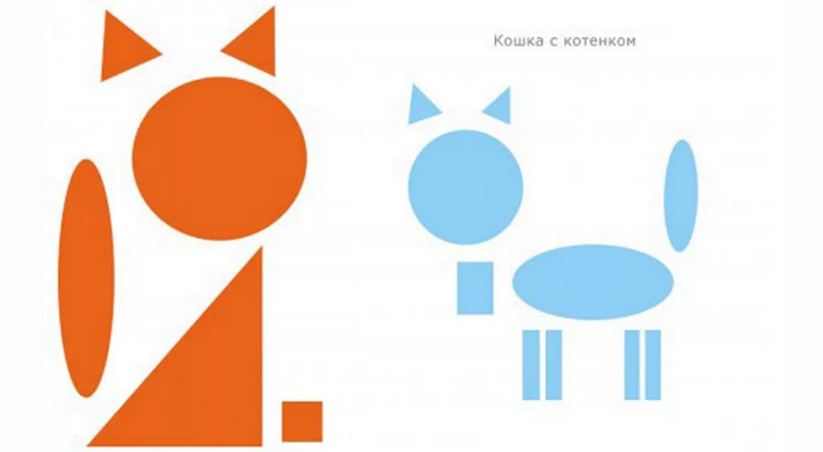 «кошка» — аппликация из разных геометрических фигур