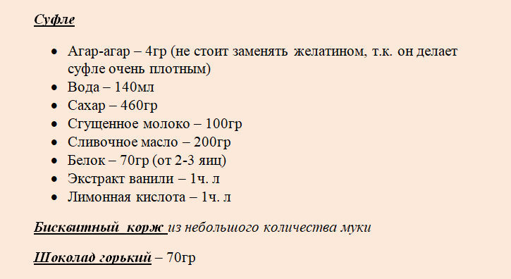 Понадобятся такие продукты для торта