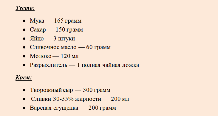 Понадобятся такие продукты для торта