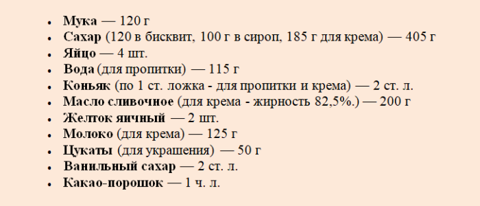 Понадобятся такие продукты для торта