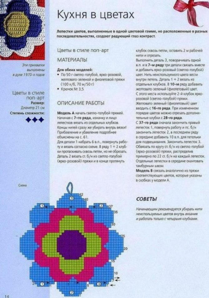 Прихватка-цветок