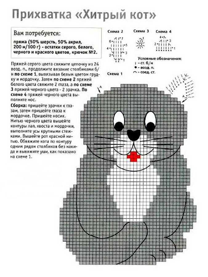 Красивый кот — прихватка