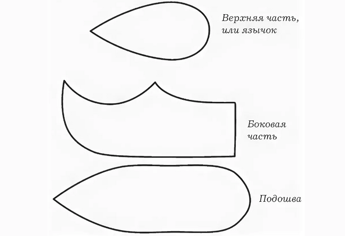 Выкройка обуви для костюма эльфа