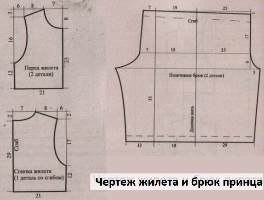 Выкройка для наряда