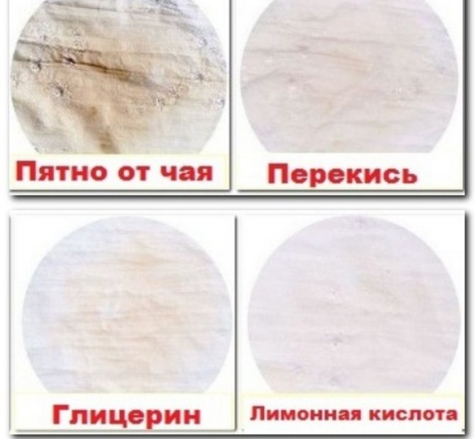 Как выводятся пятна от чая разными компонентами