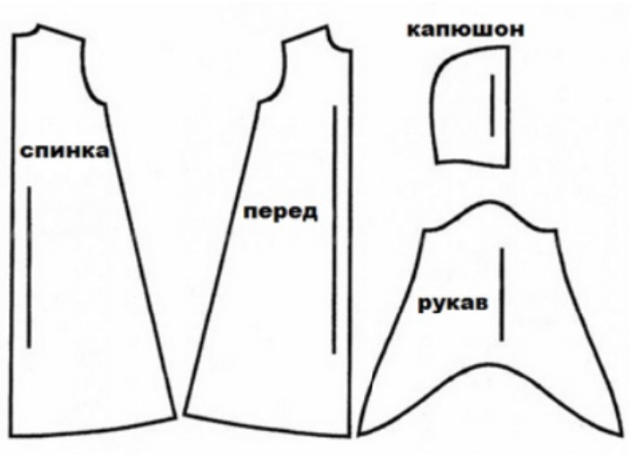 Выкройка