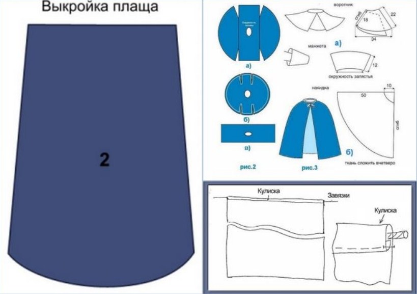 Выкройка плаща