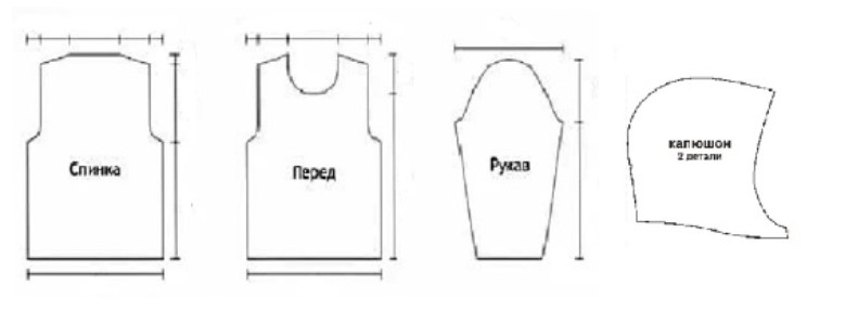 Детали худи