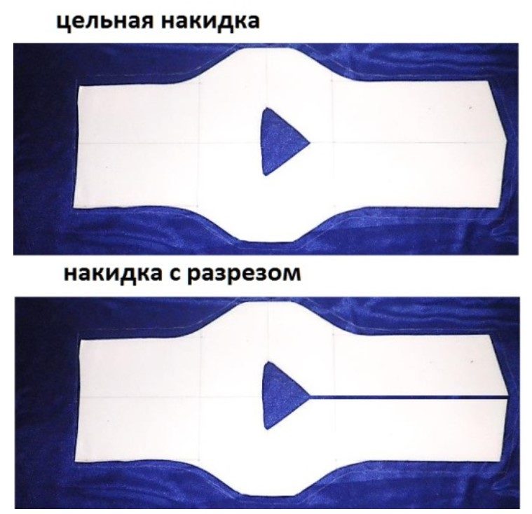 Определитесь, будут ли разрезы