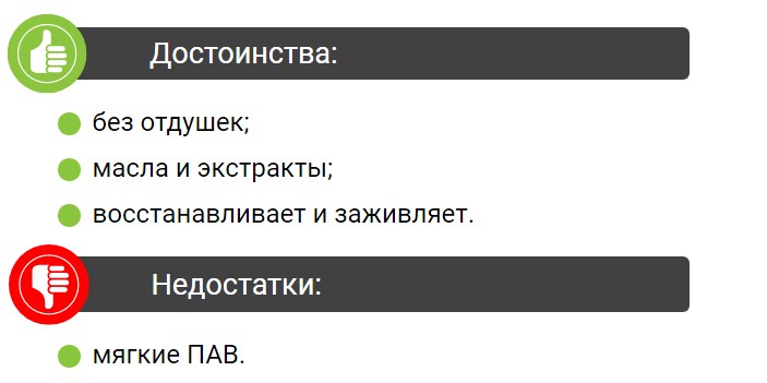 Для волос после салонных процедур