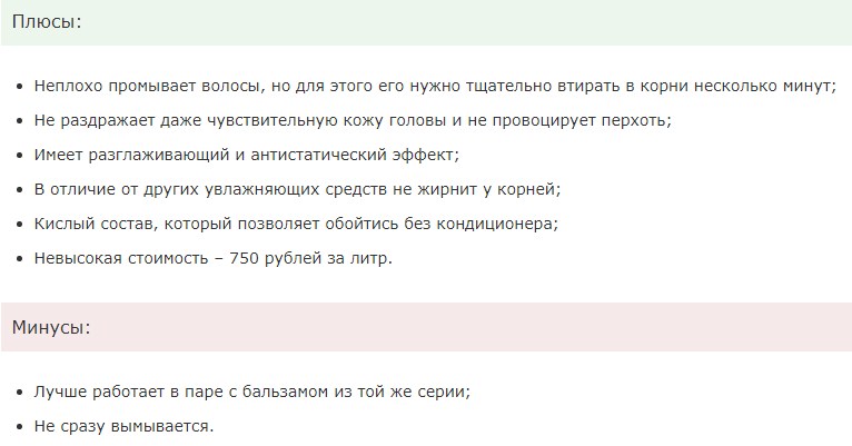 Характеристика
