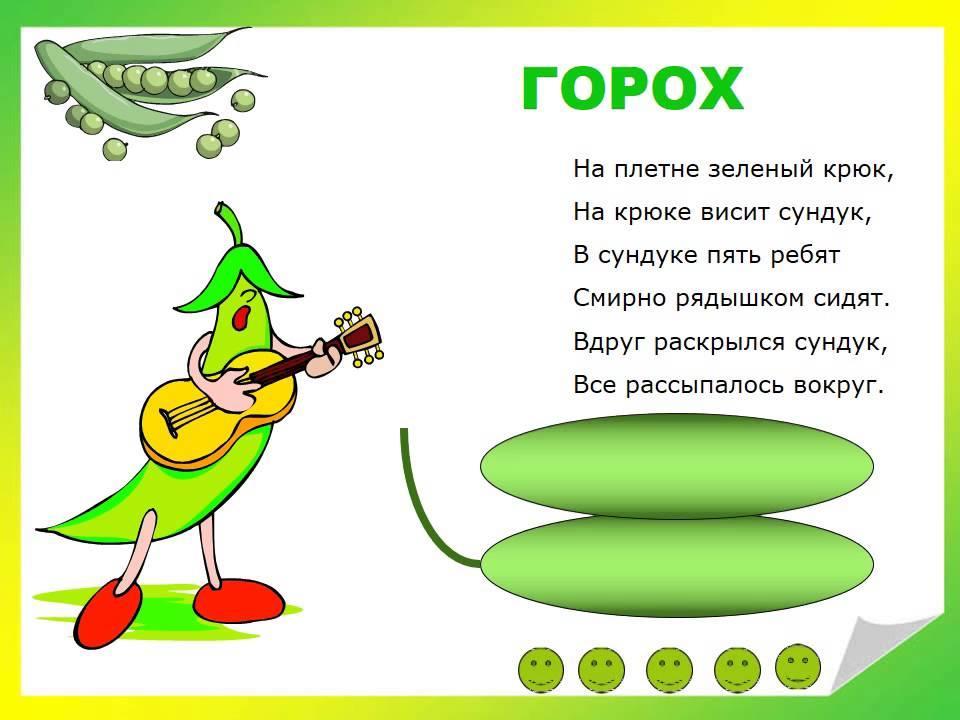 Загадки на литературное чтение легкие