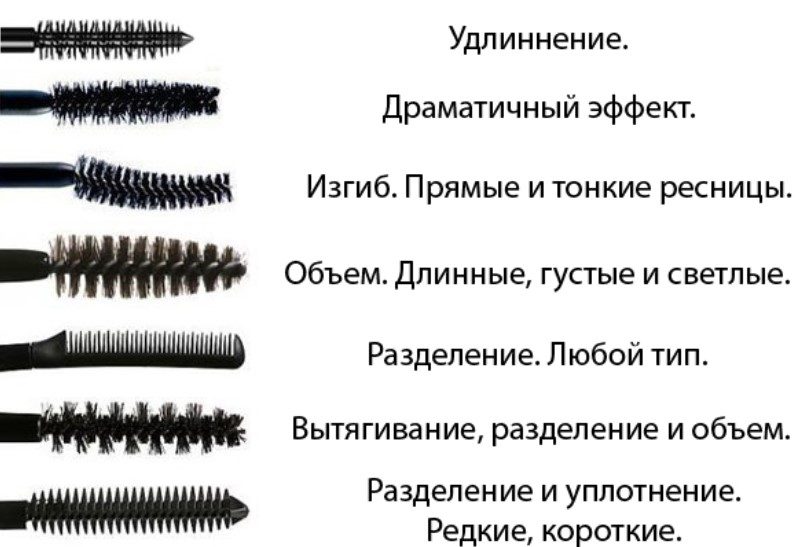 Выбирайте свою форму и материал