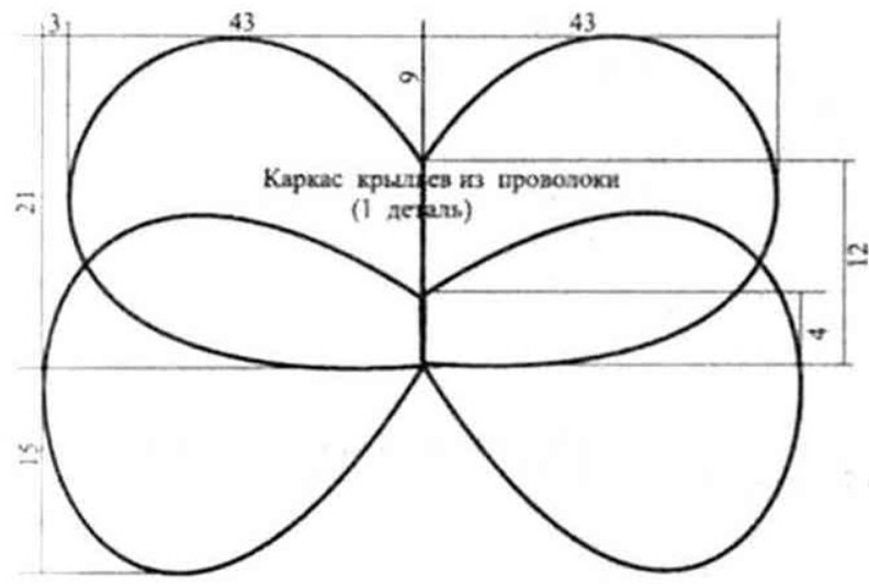 Крылья из проволоки