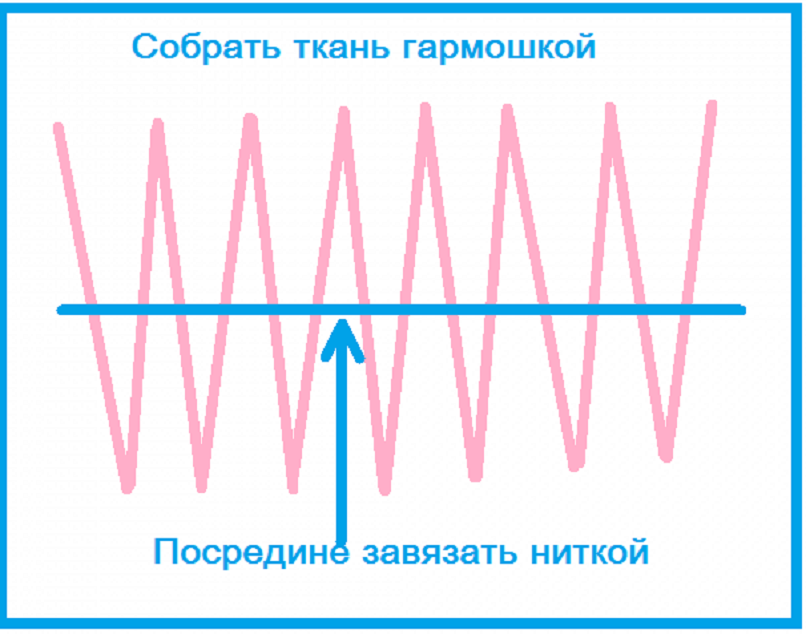 Красивые бантики за пару минут