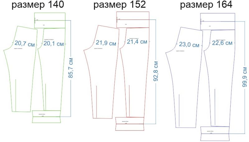 Пример свободных штанишек