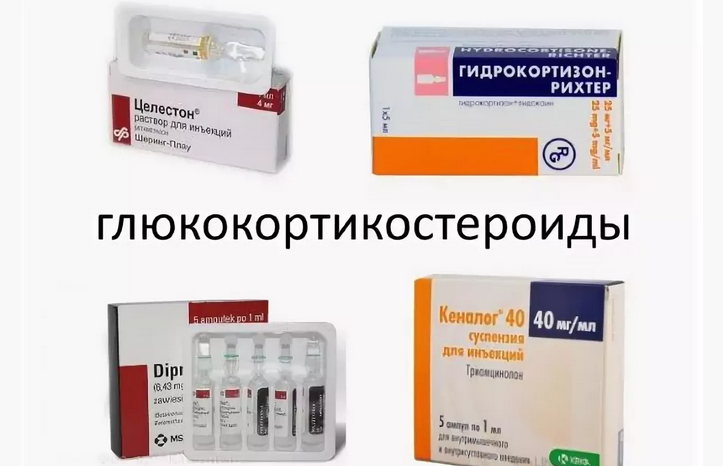 Глюкокортикостероиды