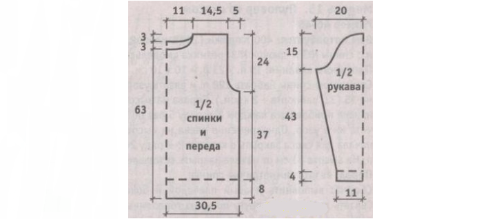 Выкройка